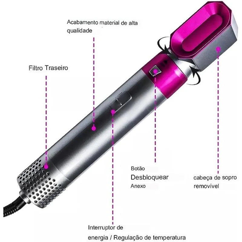 AirPerfect 5 em 1